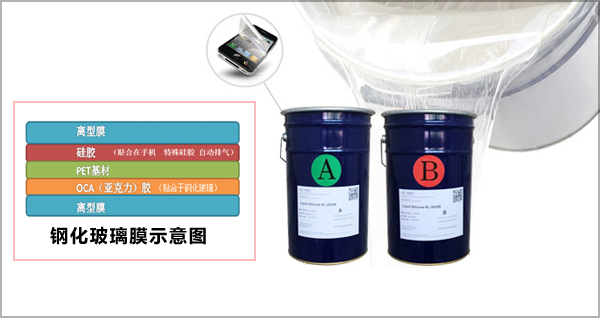 粘手机钢化玻璃膜用什么胶水-玻璃胶还是硅胶胶水 粘手机钢化玻璃膜用什么胶水-玻璃胶还是硅胶胶水